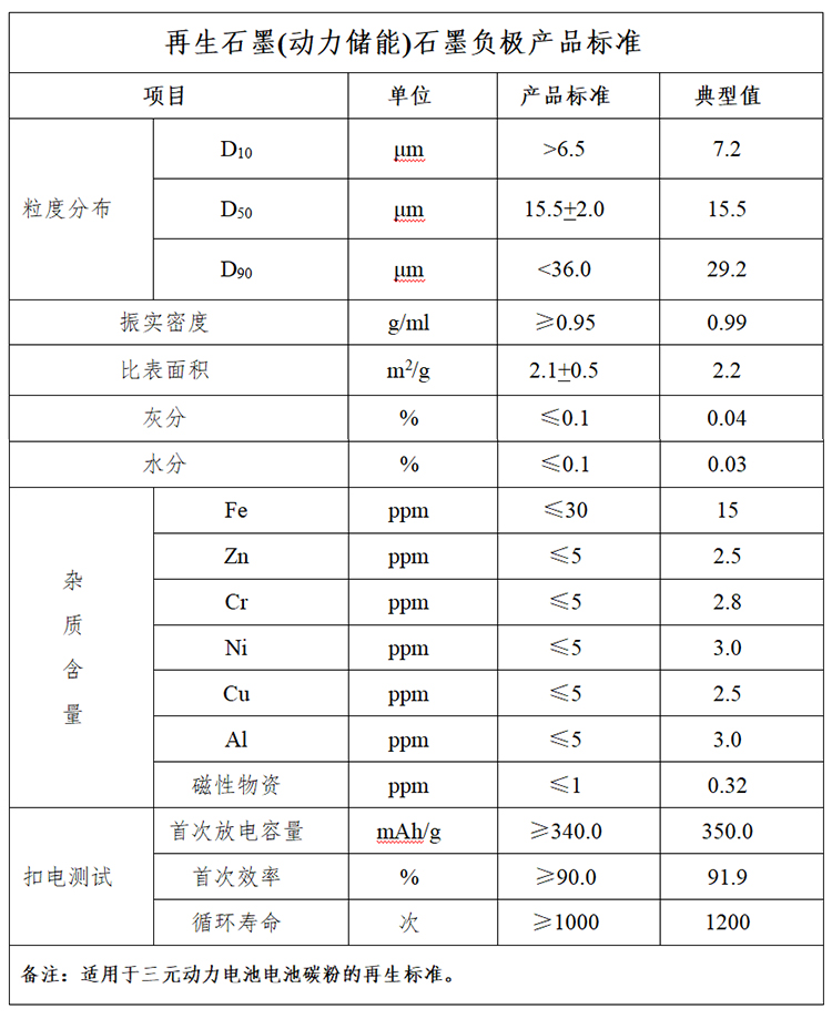 详情12