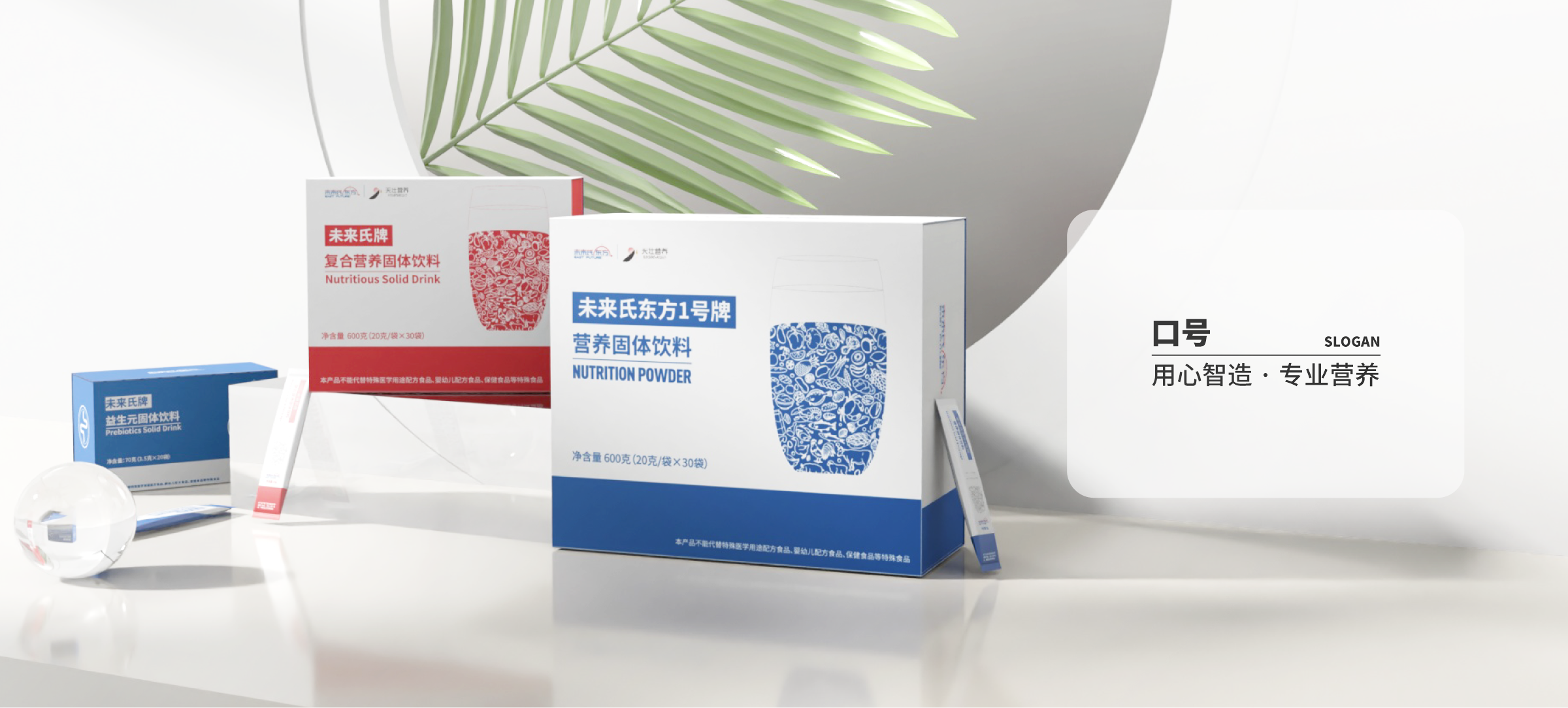 描述