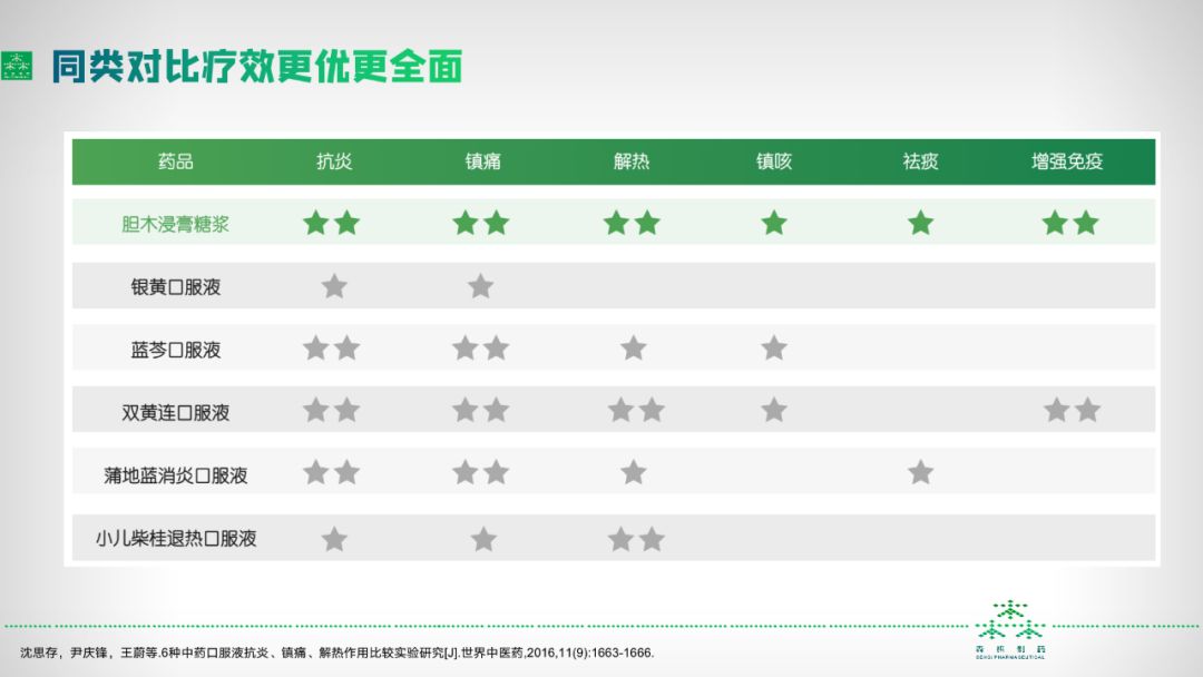 e1831b1a616b4493b17d1c00d931fd13