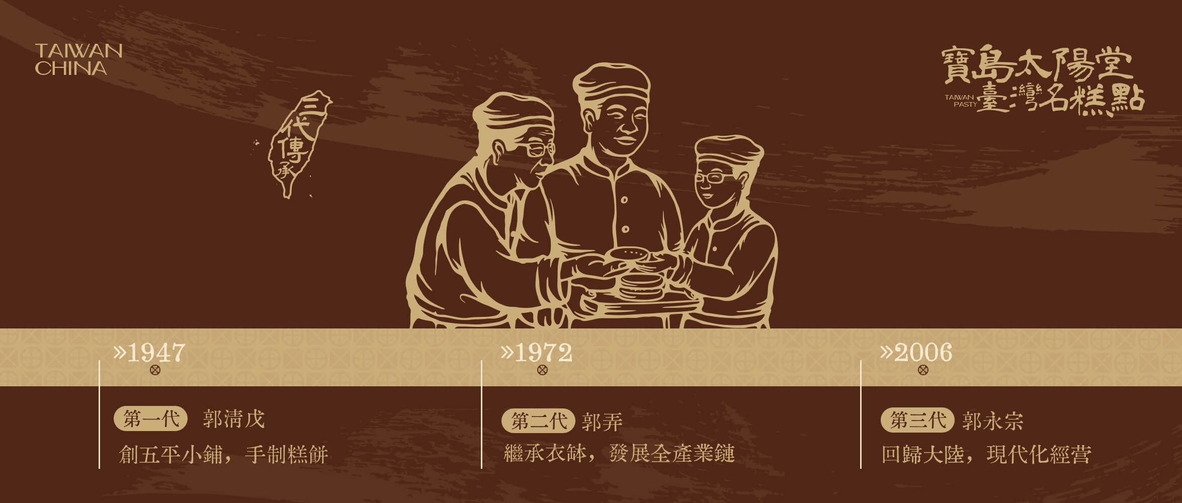 宝岛太阳堂