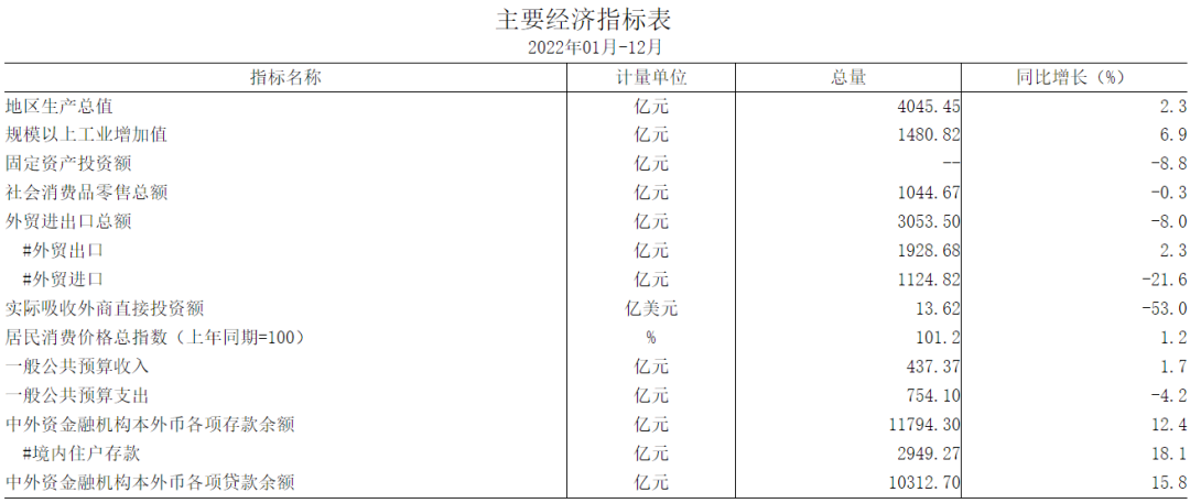 0d4083c40076f5fde966d2ecd09f2cef
