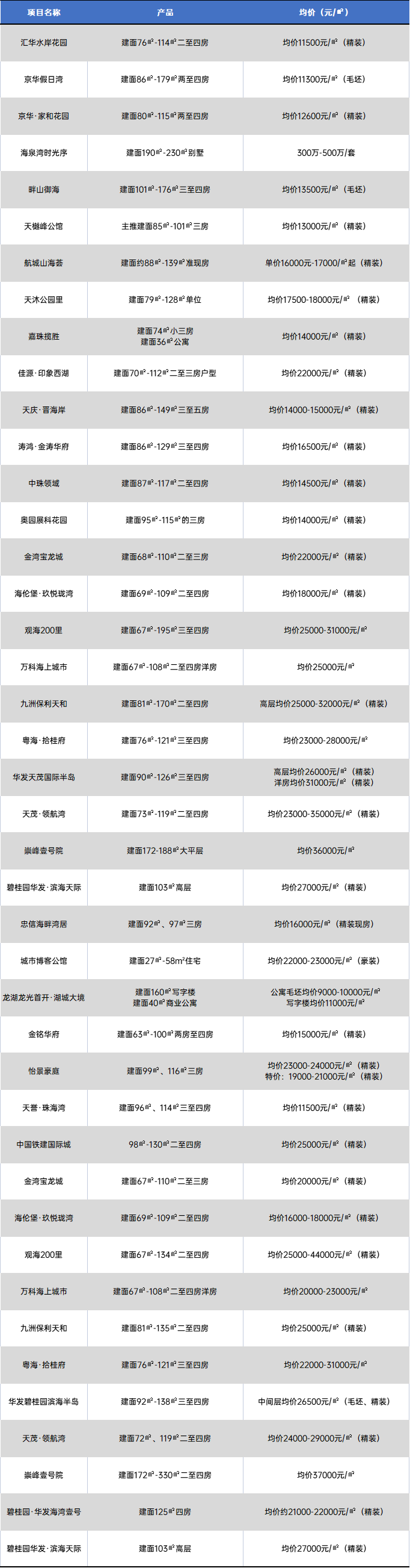 d357e89fa502f2bb7b7943e3900c82c8