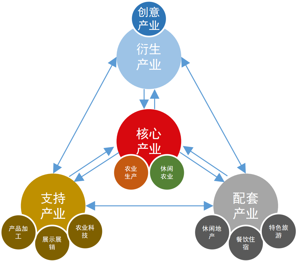 0555efdbc254b7e5e248094d1965e51c