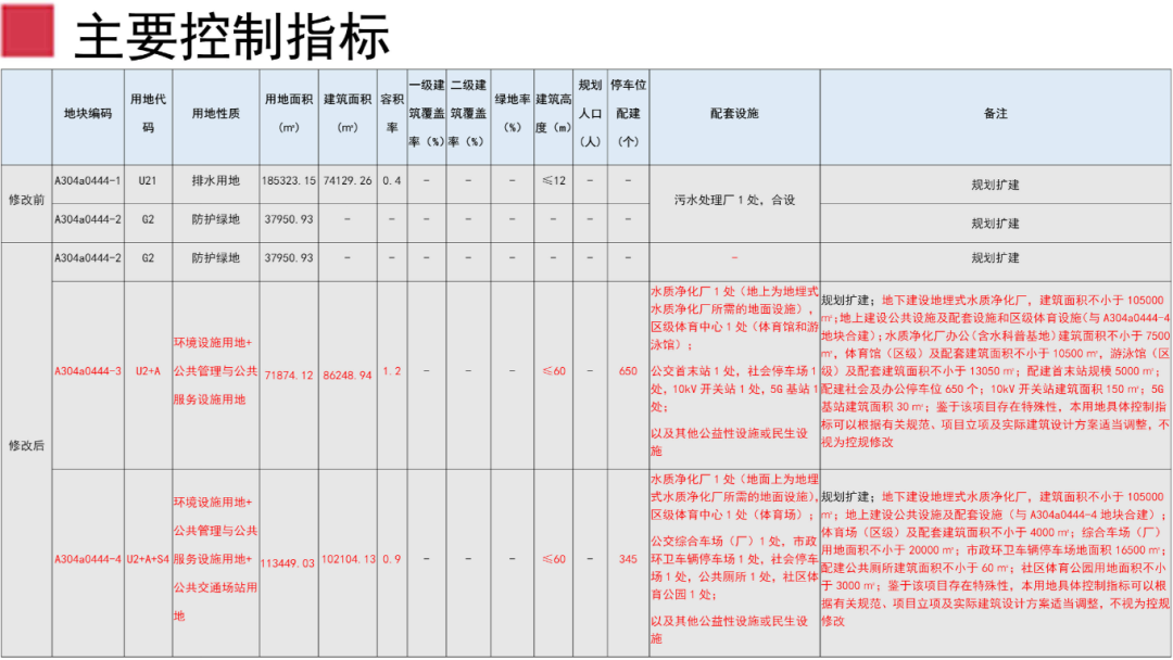 366118b9675c349ce9d8587d953fd6cb