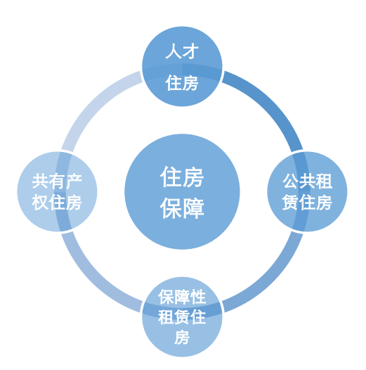 a0a7f7e0cb1924f0057afbdf44feceb9