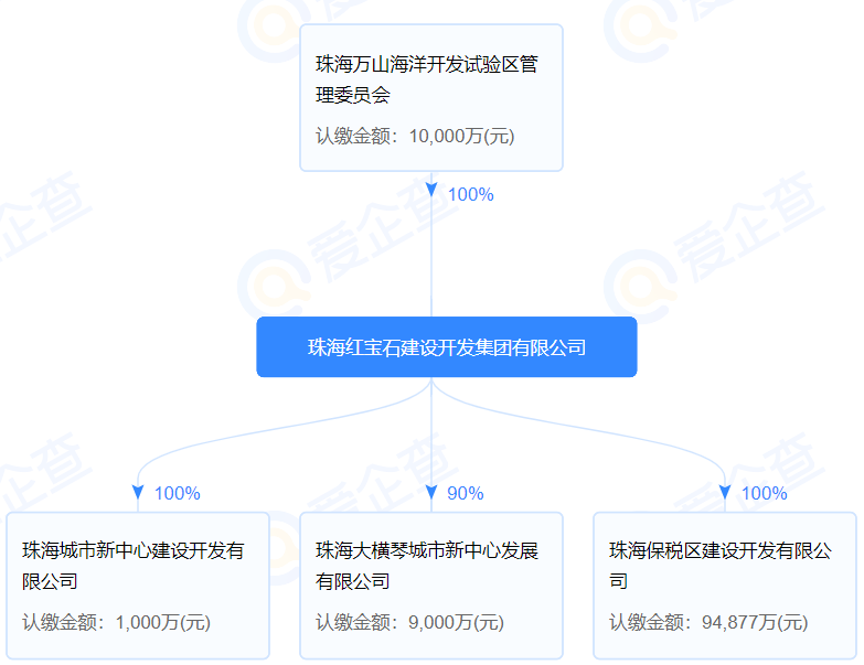 微信截图_20230606111724