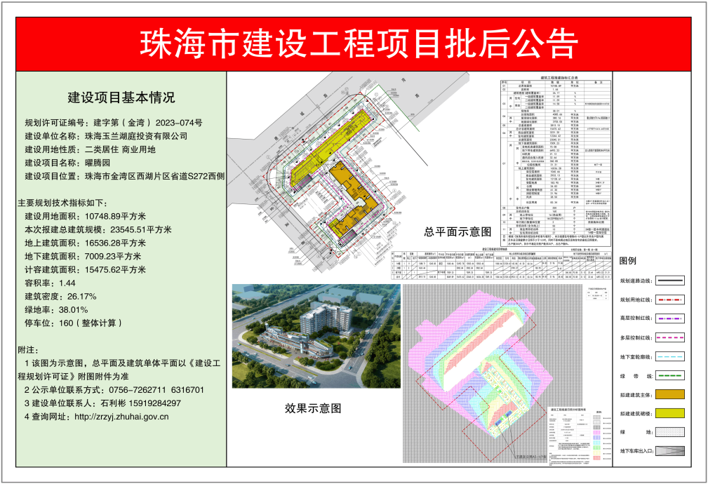 项目批后