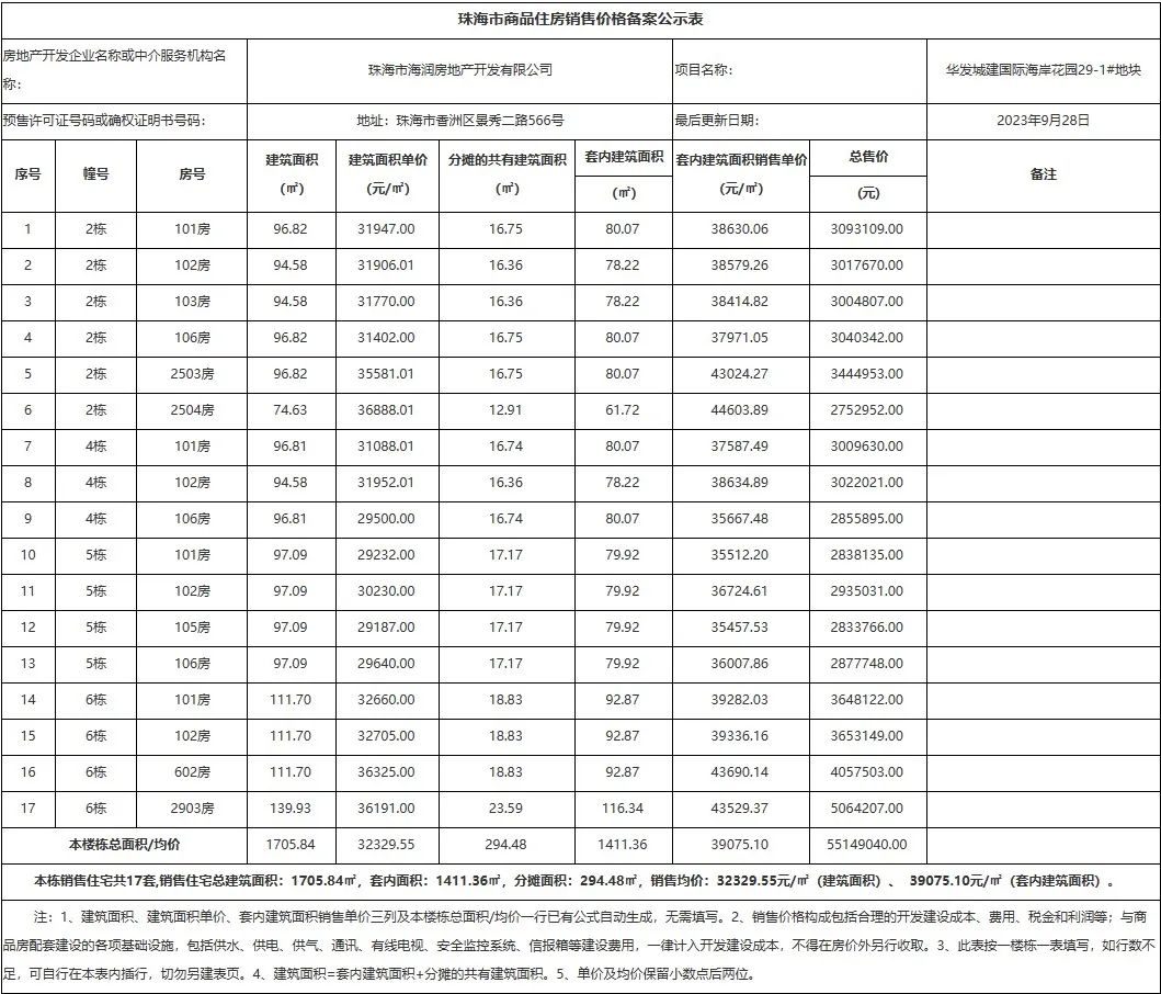 2954e28058cfb6e7fd35f4e9dac55f1f