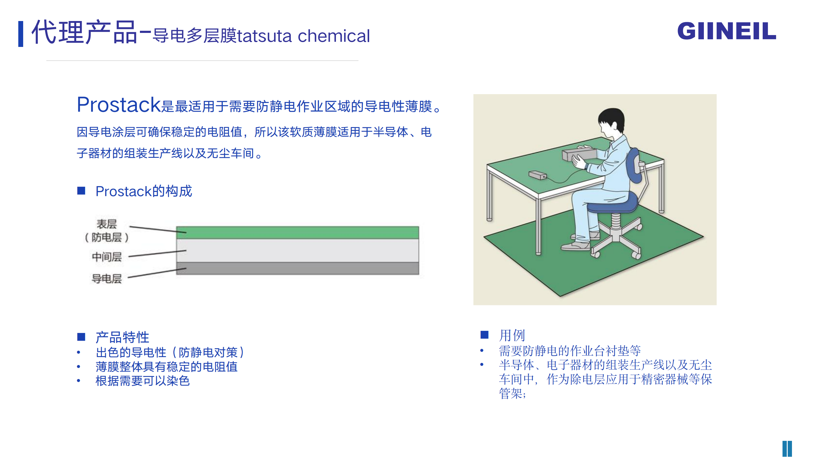 描述