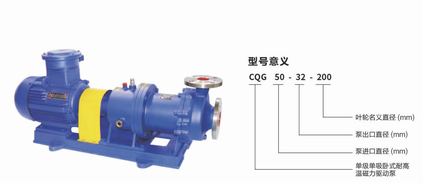 CQG 系列高温磁力驱动泵