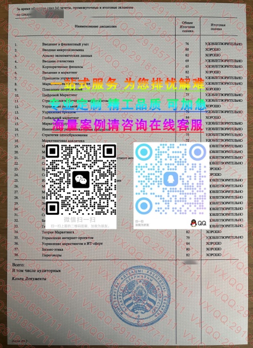 白俄罗斯证书2 (2)_副本