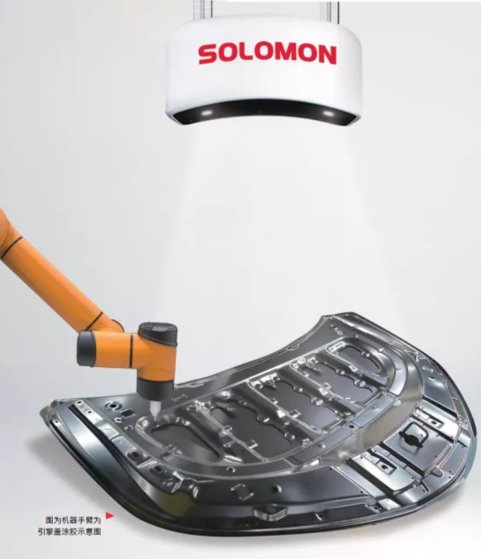 solmotion 视觉引导机器人解决方案