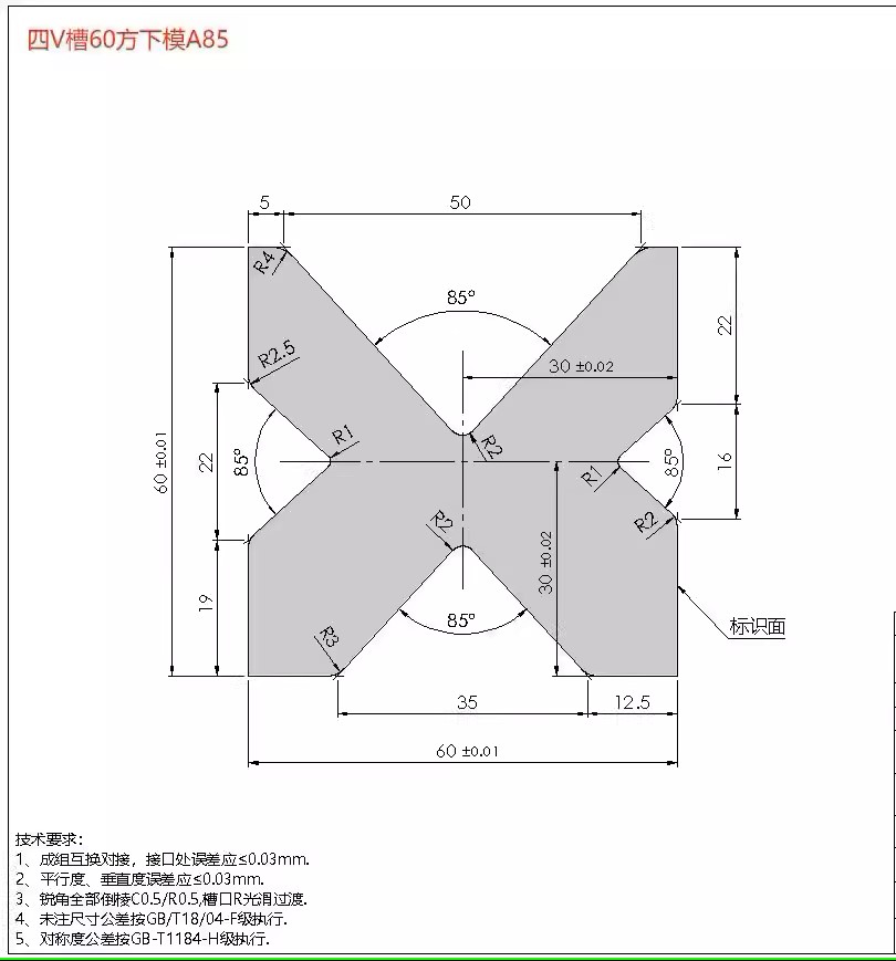 描述