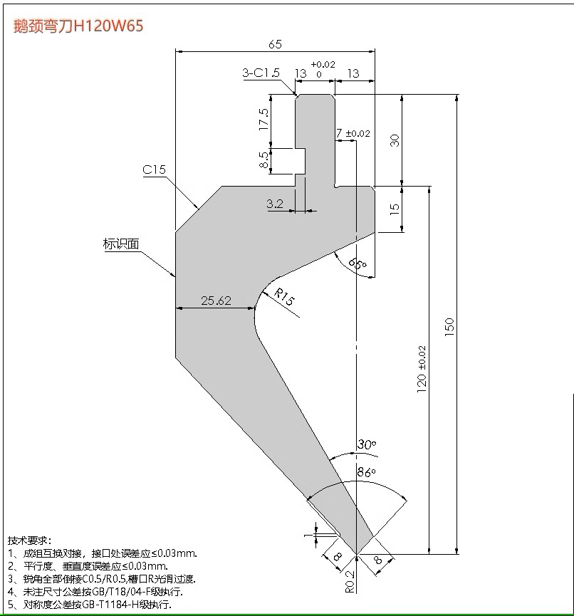 描述