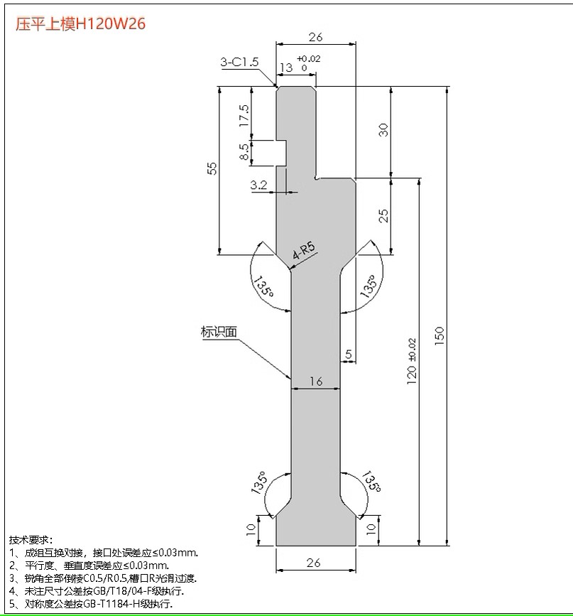 描述