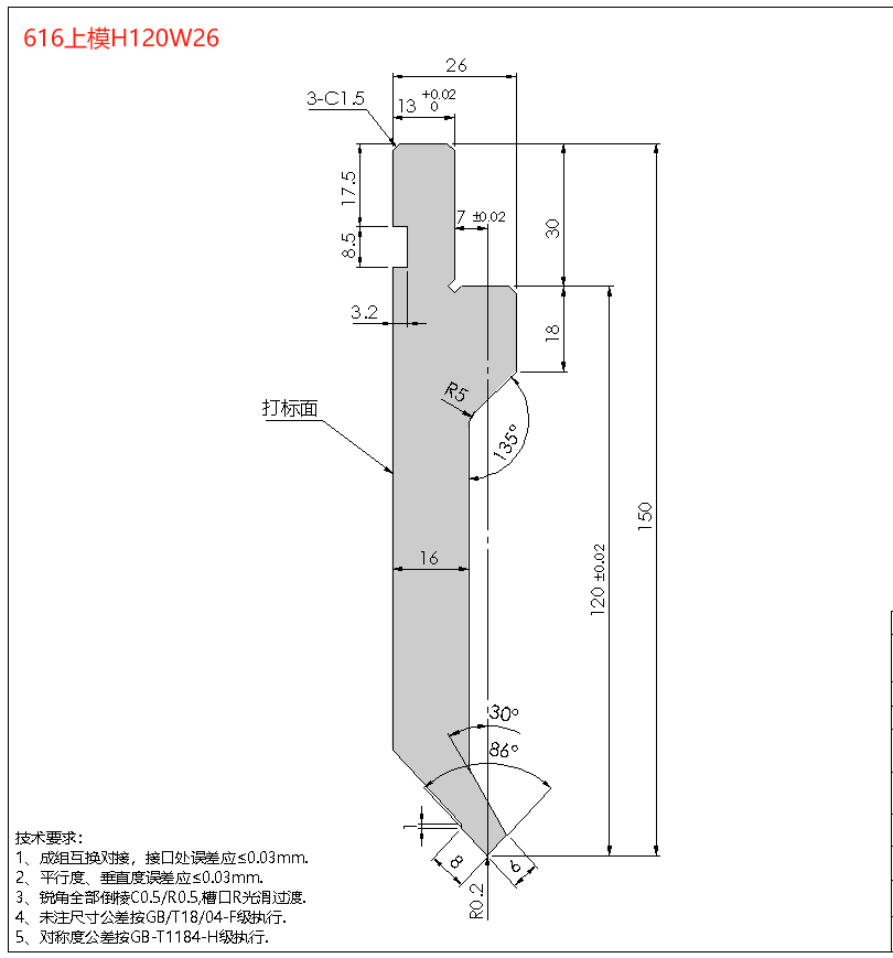 描述