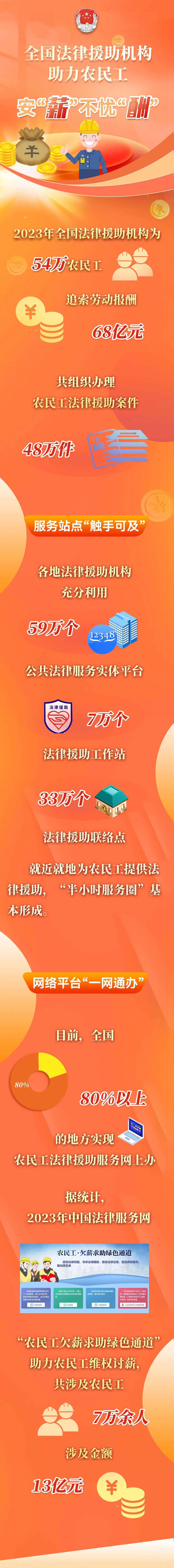 640_20240304_17095345459066880