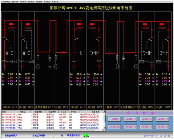 PSC8000智能電網監(jiān)控系統(tǒng)