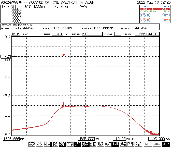 Erbium-doped Fiber Booster Amplifier for L-band