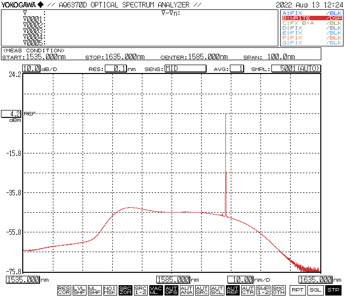 Erbium-doped Fiber Booster Amplifier for L-band