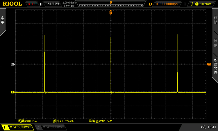 515/532nm Picosecond Pulse Fiber Laser