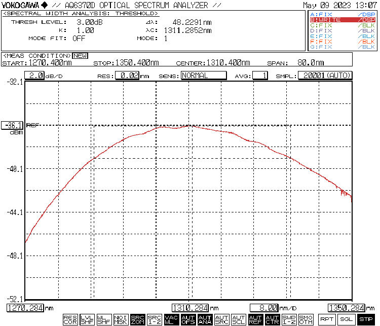 SLD broadband light source