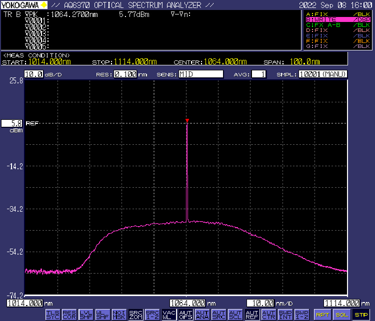 Thulium-doped Fiber Amplifier