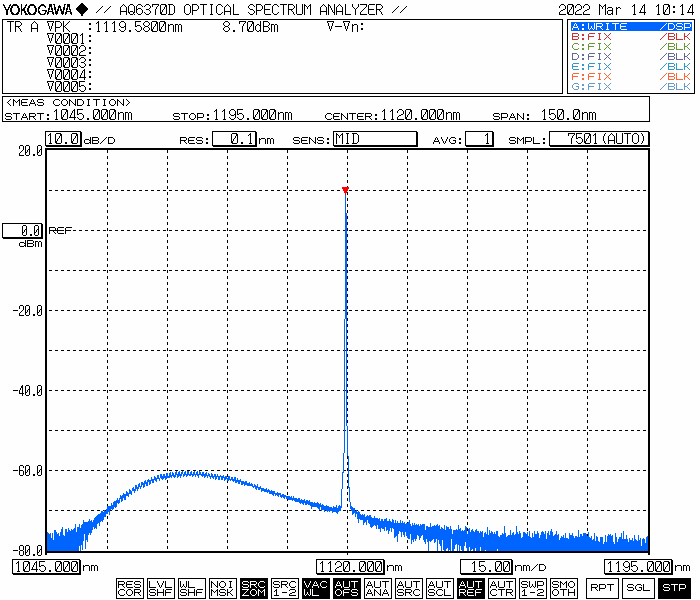 1120nm单波长激光器