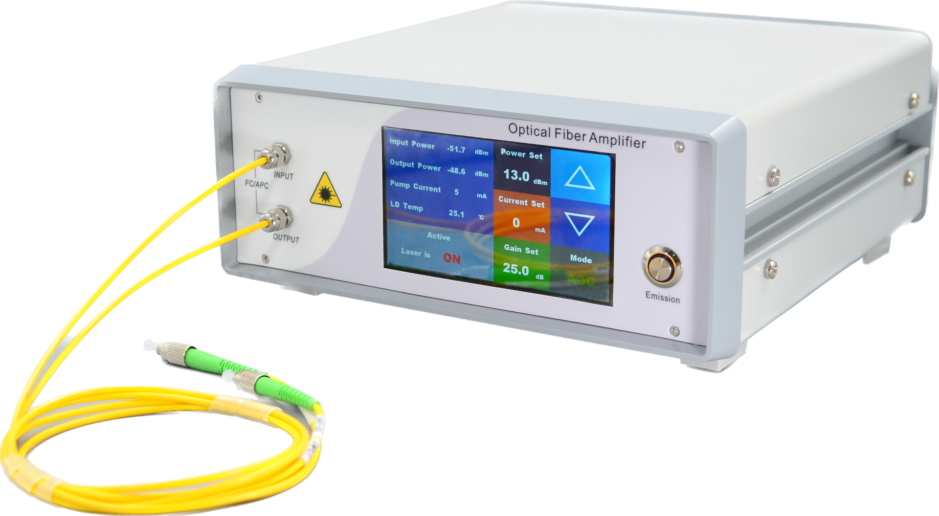 Gain Flattened Erbium-doped Fiber Amplifier for C-band