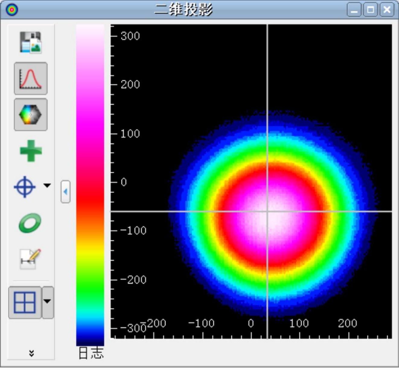 405nm~940nm波段单模光纤耦合激光器