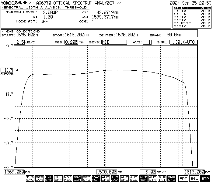 L+波段ASE宽带光源