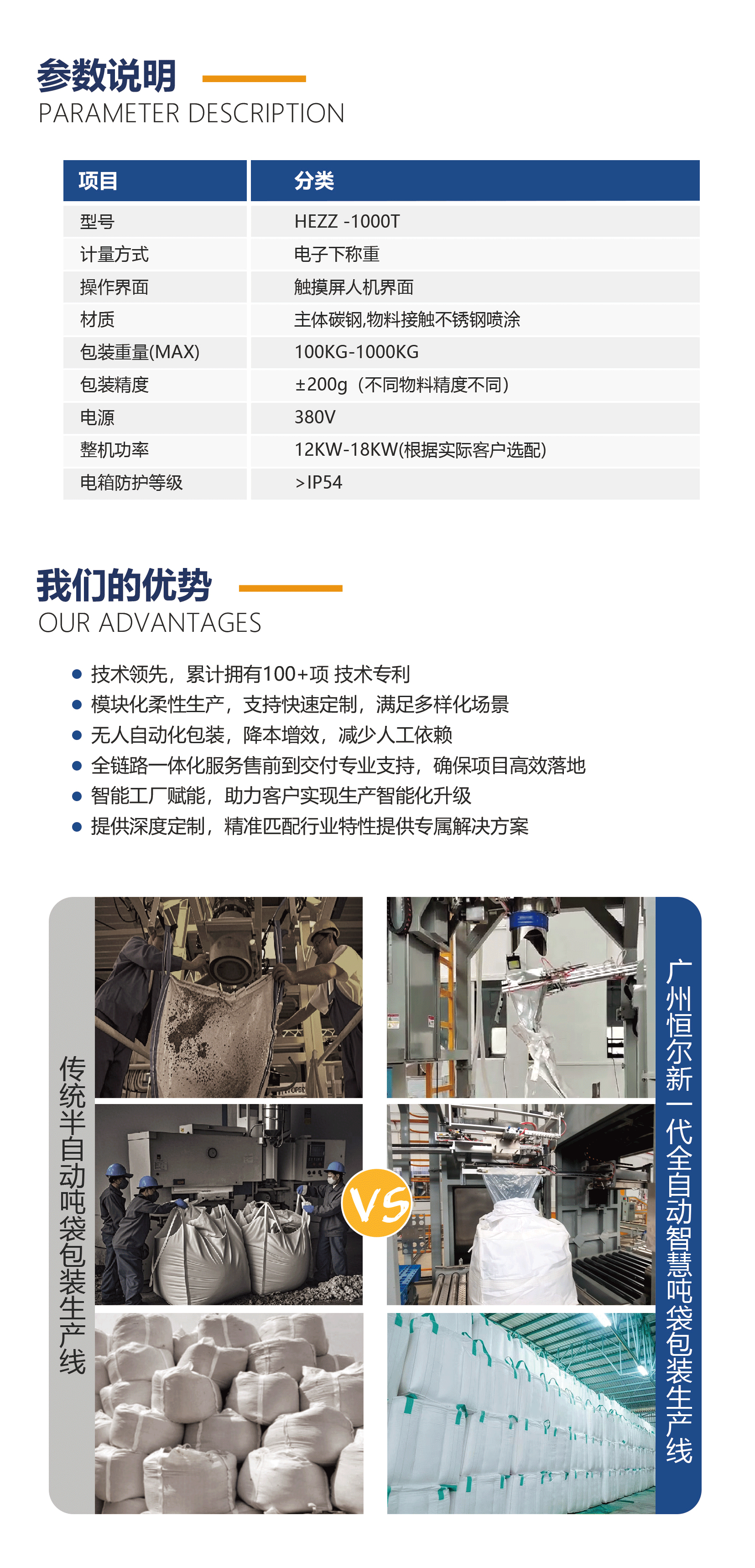 全自动吨袋包装机生产线