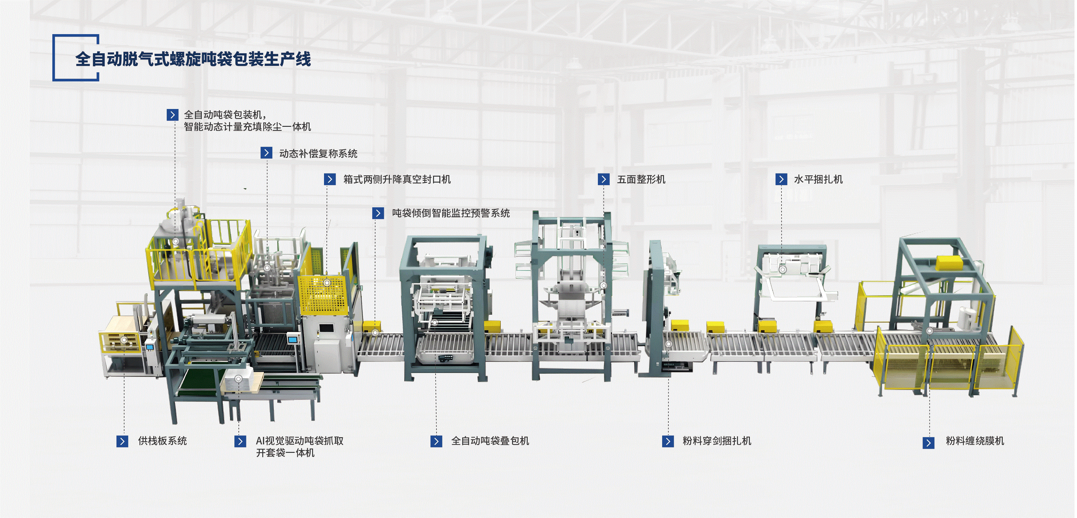 全自動噸袋包裝機四折頁a_04_20250909_17573895295892050