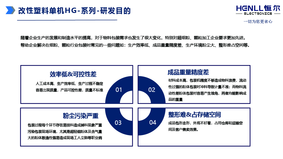 公众号栏目改性塑料类产品全览-05