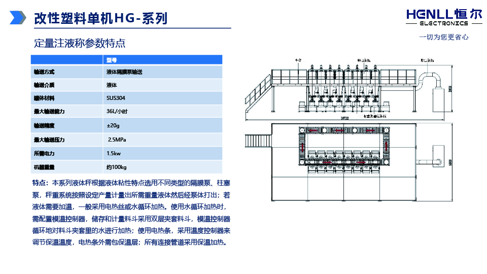 公众号栏目改性塑料类产品全览-19