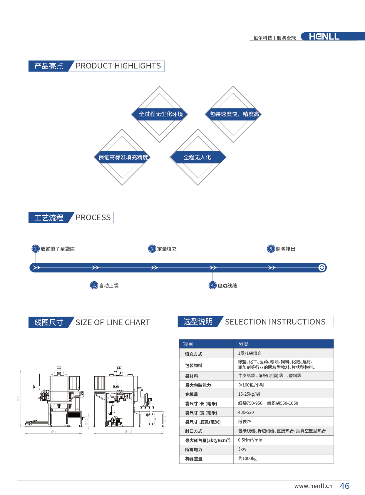 全自动颗粒包装机