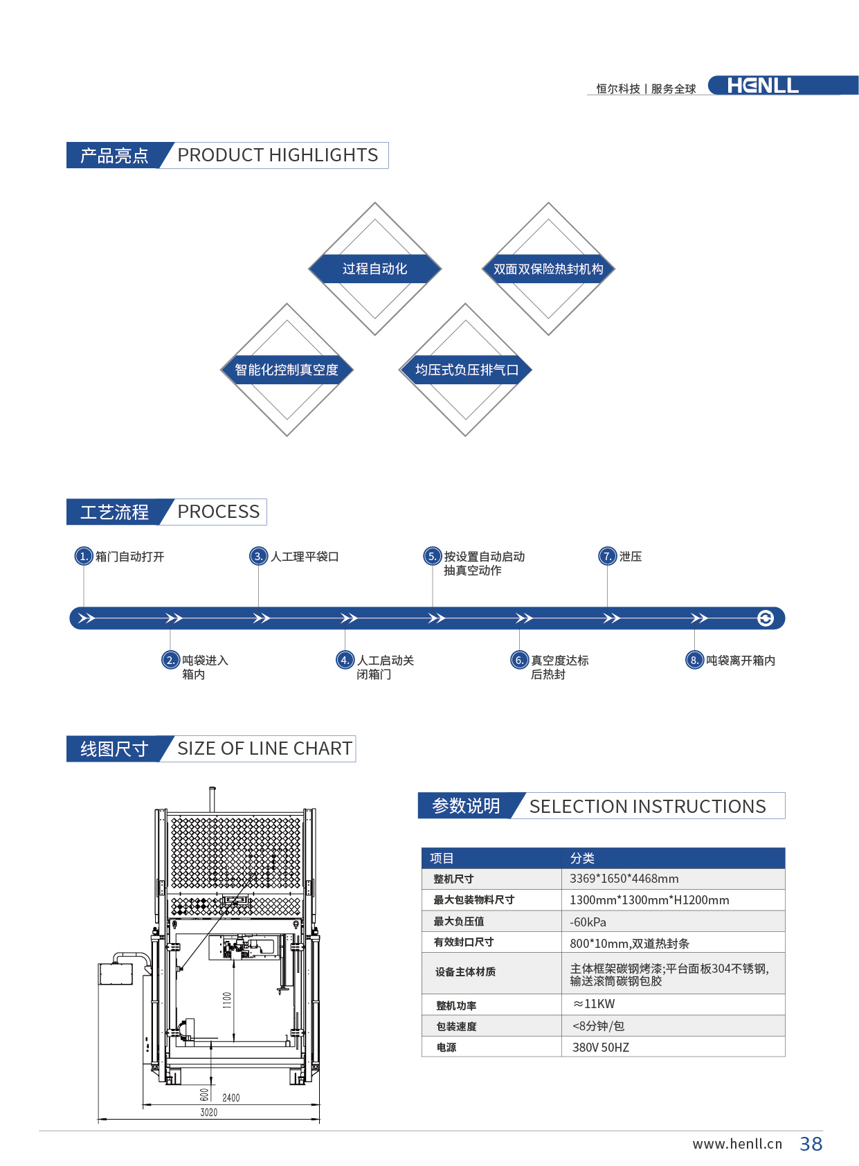 吨袋箱式两侧升降真空封口机