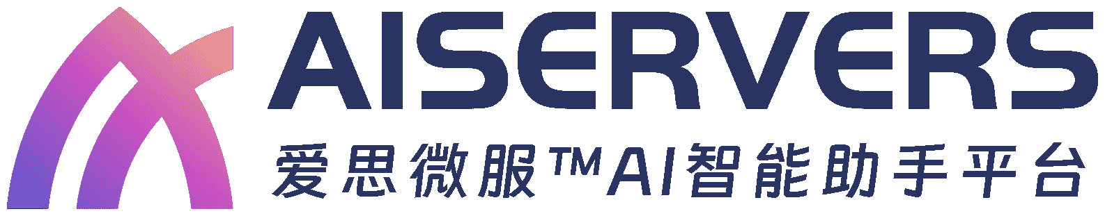 描述