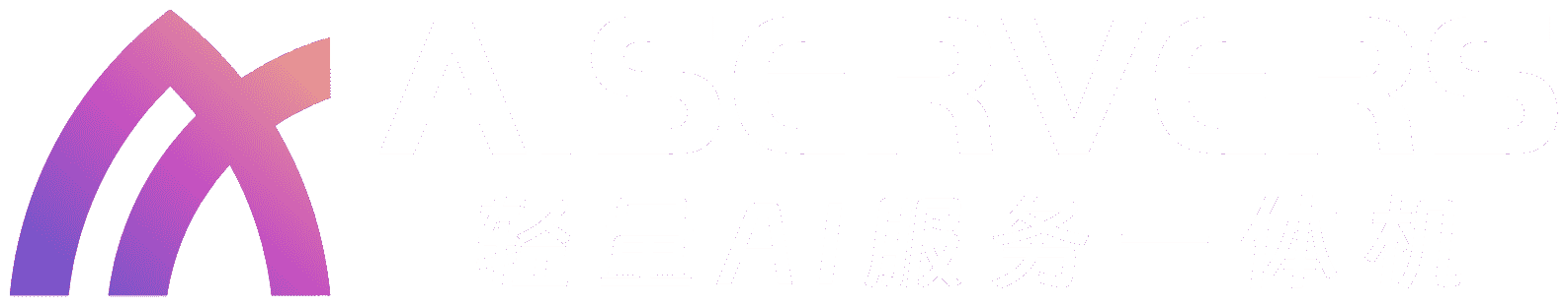 描述