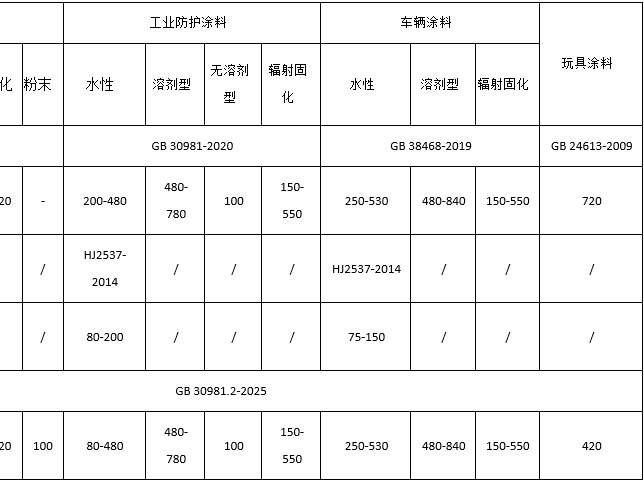 3e5ff872fa6a44fcc144675eeecd996c