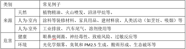 17612014719826d3dc49ea3368e37