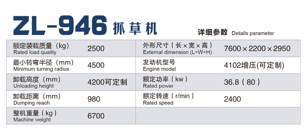 装载机946抓草机参数