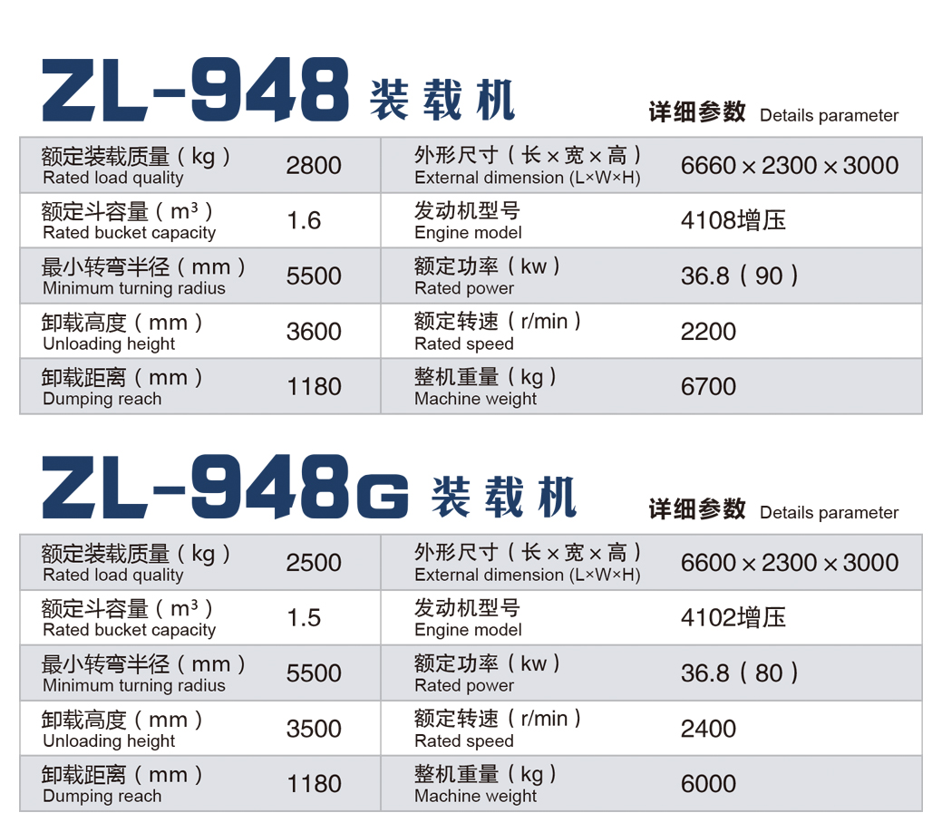 装载机948参数