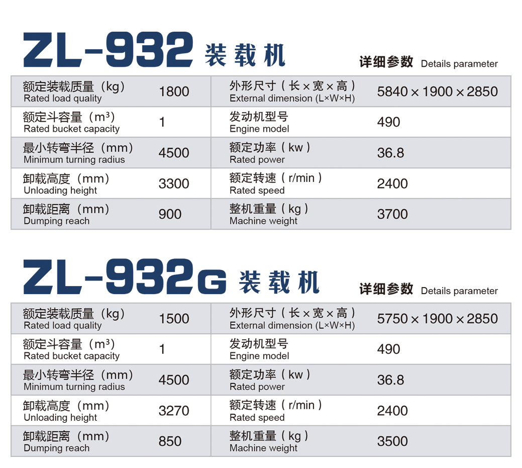 装载机932参数