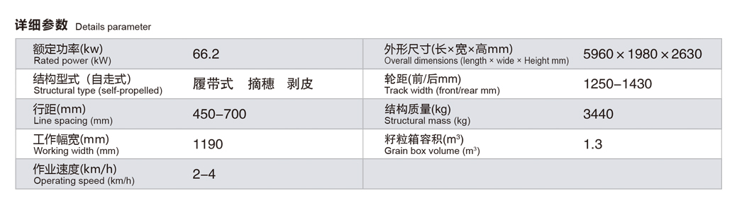 收获机2M参数