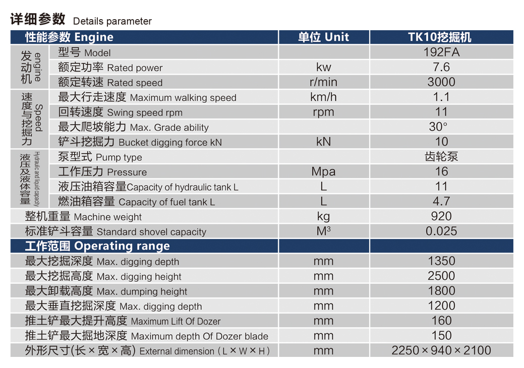 挖掘机10参数