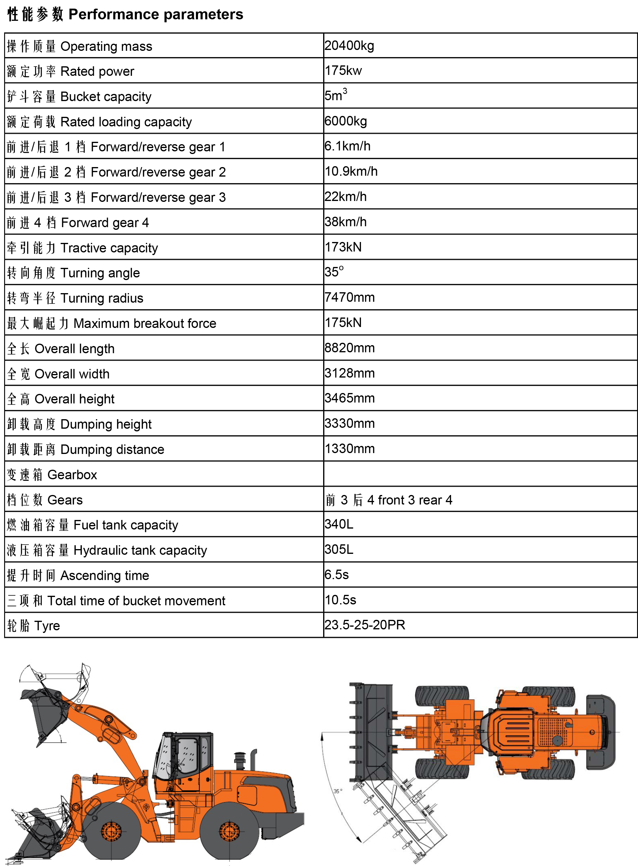 装载机606参数