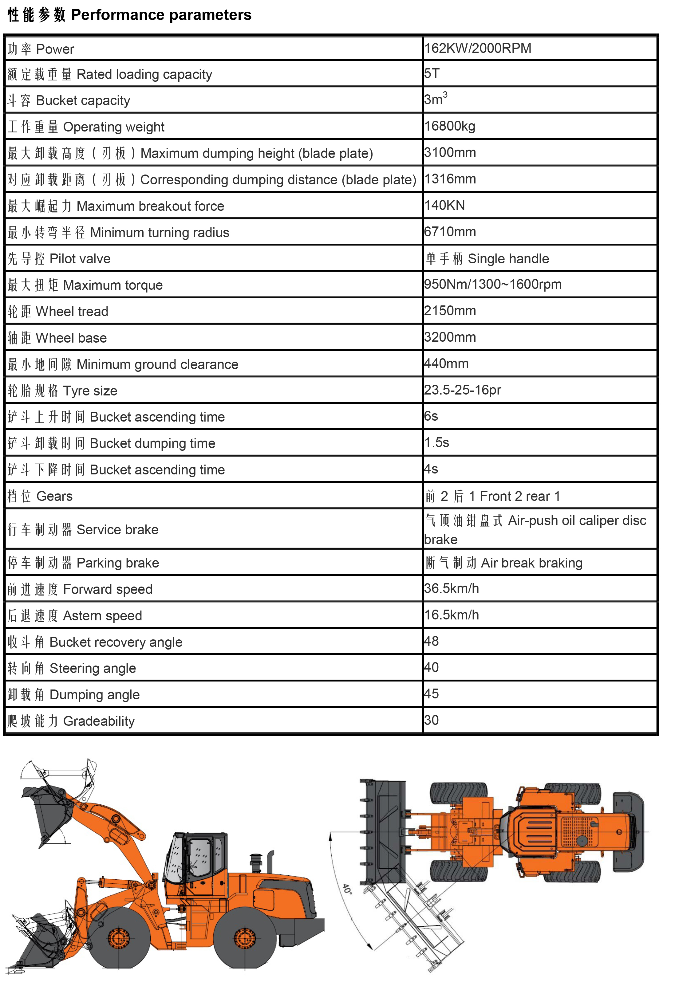 装载机503参数