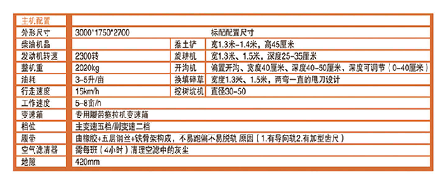 120马力履带拖拉机