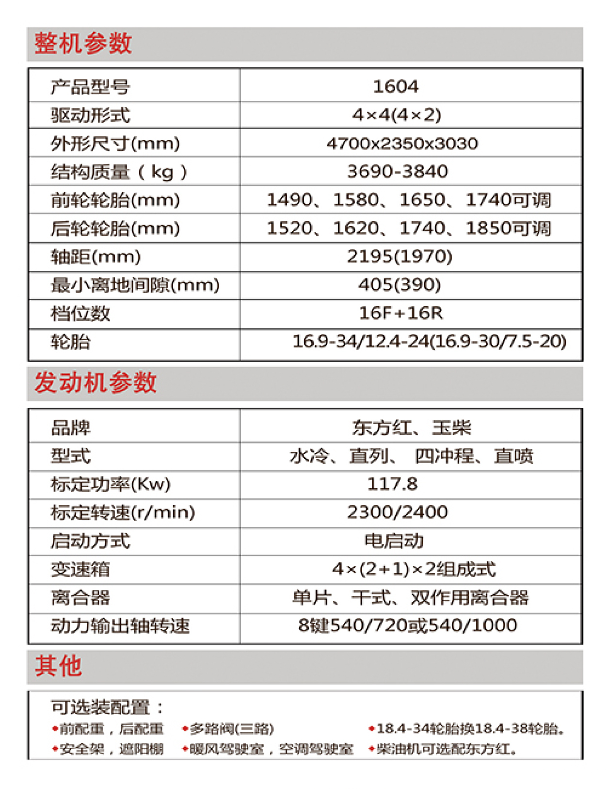 1604参数